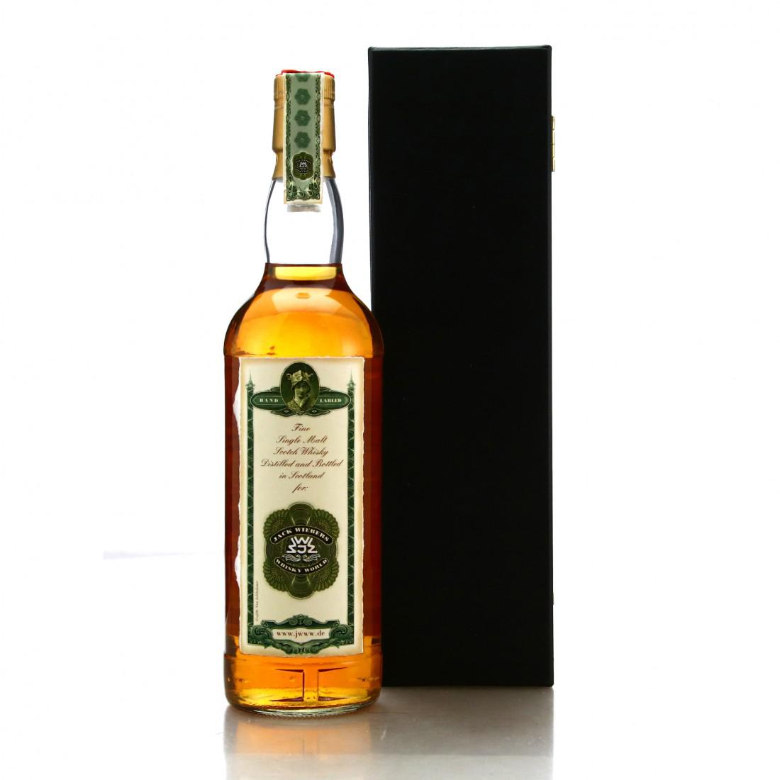 Highland Park 1973 Jack Wiebers 30 Year Old / Old Train Line