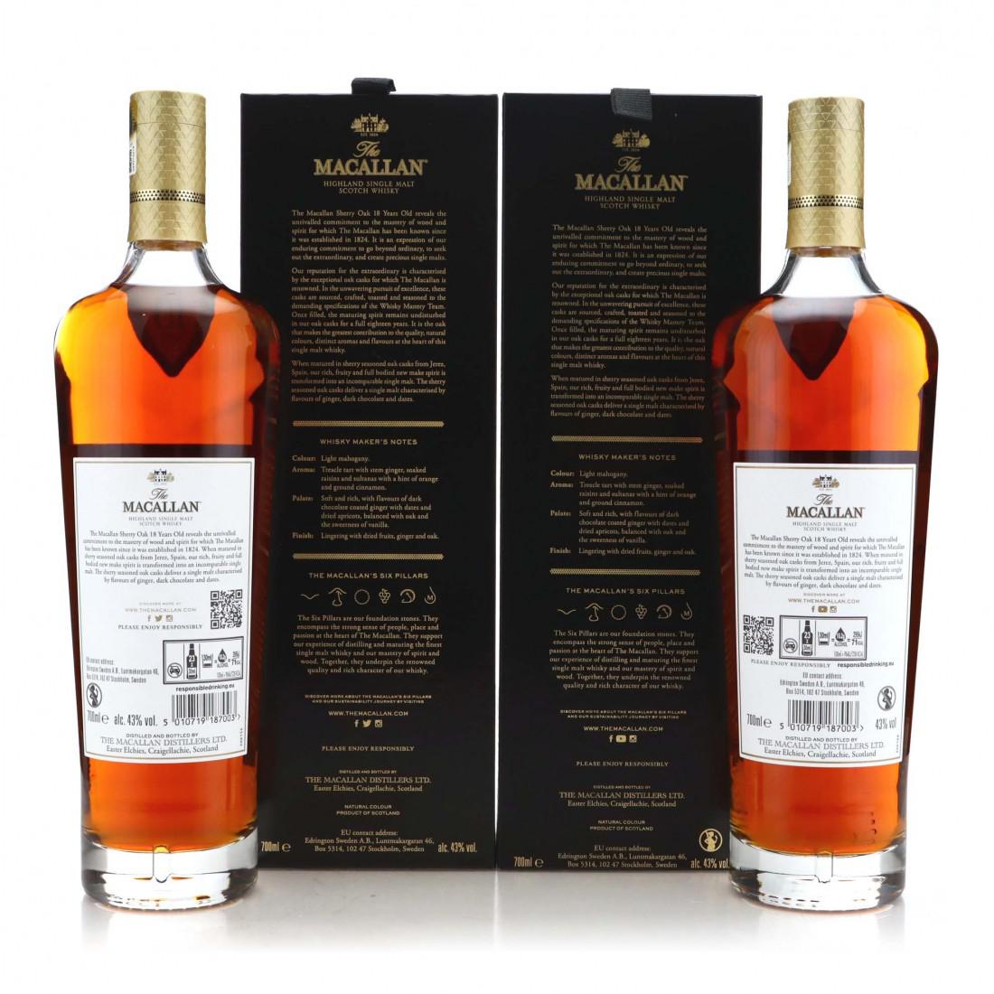 Macallan 18 Year Old Sherry Oak 2023 & 2024 Releases 2 x 70cl