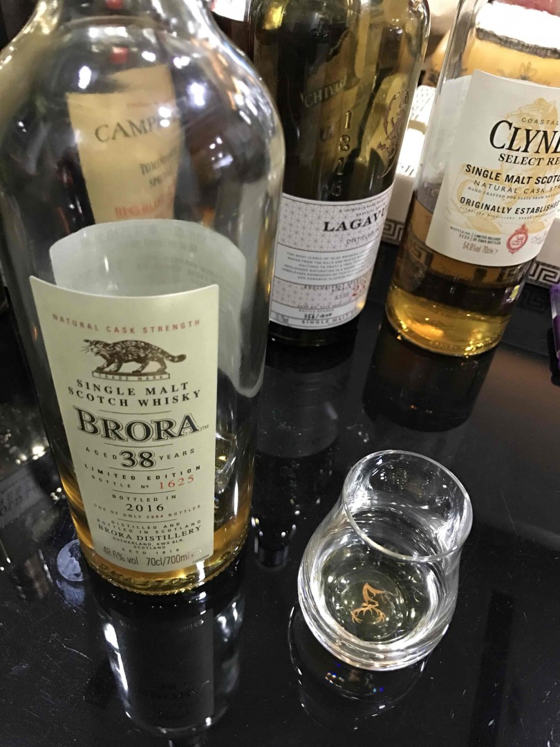 Brora2016评测