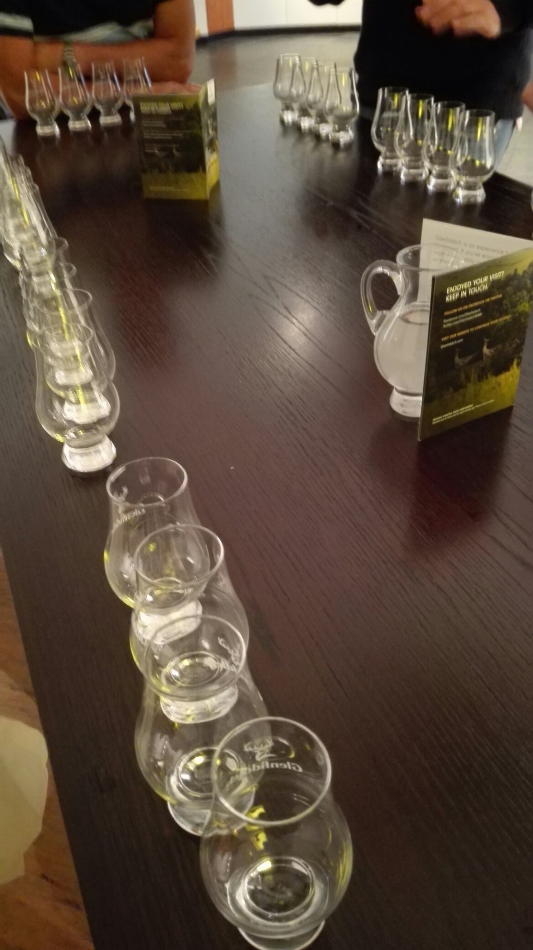 今天在Speyside酒厂参观-Glenfiddich
