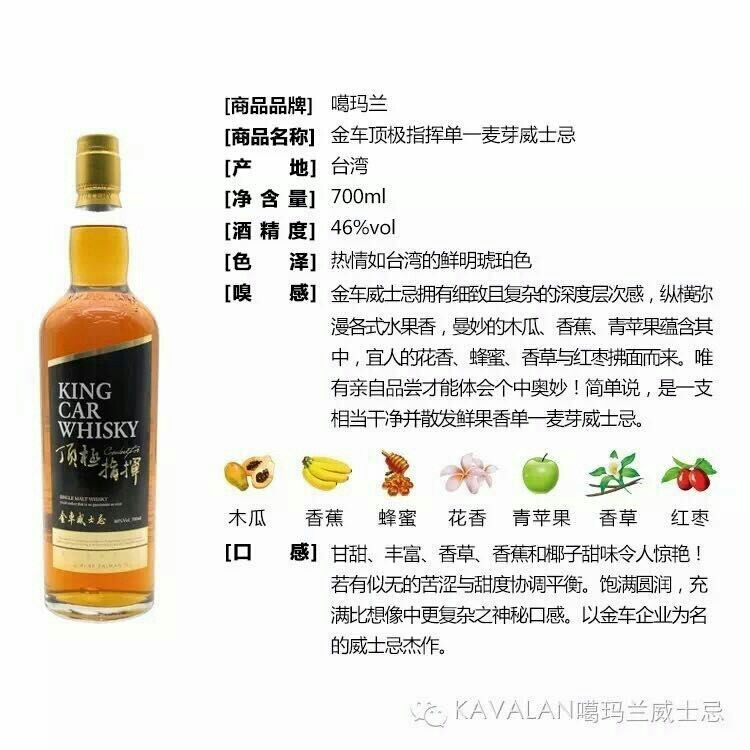 你眼中的台湾威士忌，如何