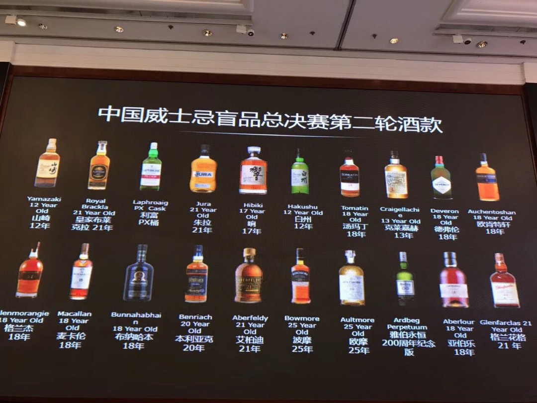 盲品大赛