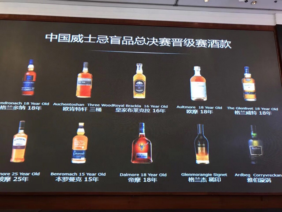 盲品大赛
