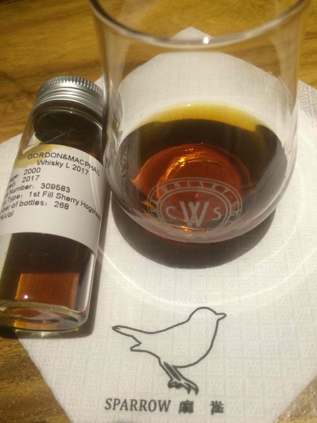 感谢David老师的分享