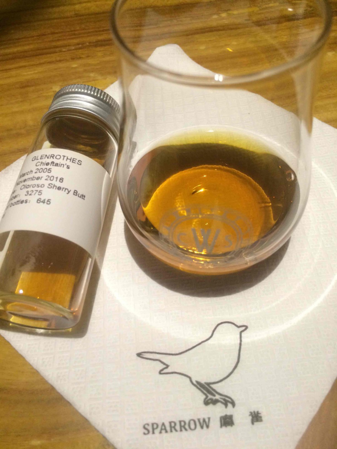 感谢David 老师的分享