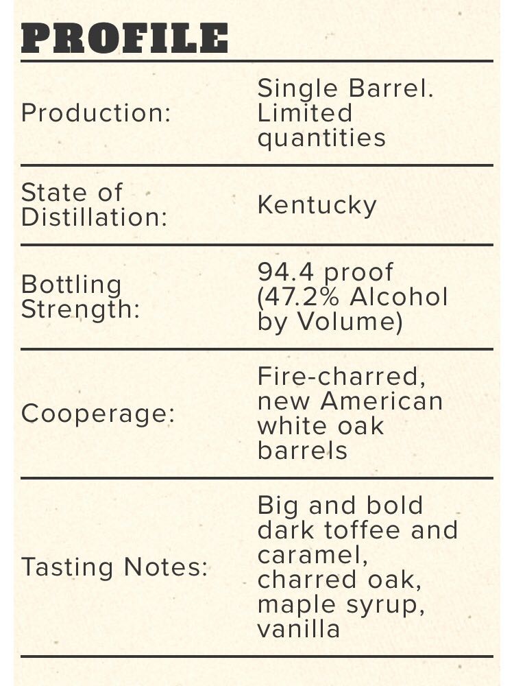 Kentucky bourbon Whiskey 👊🏿