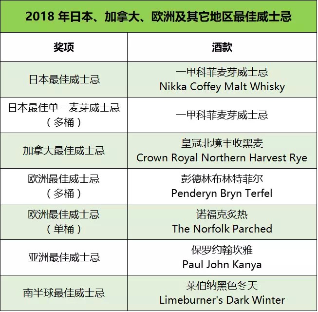 什么时候进些闪购呀