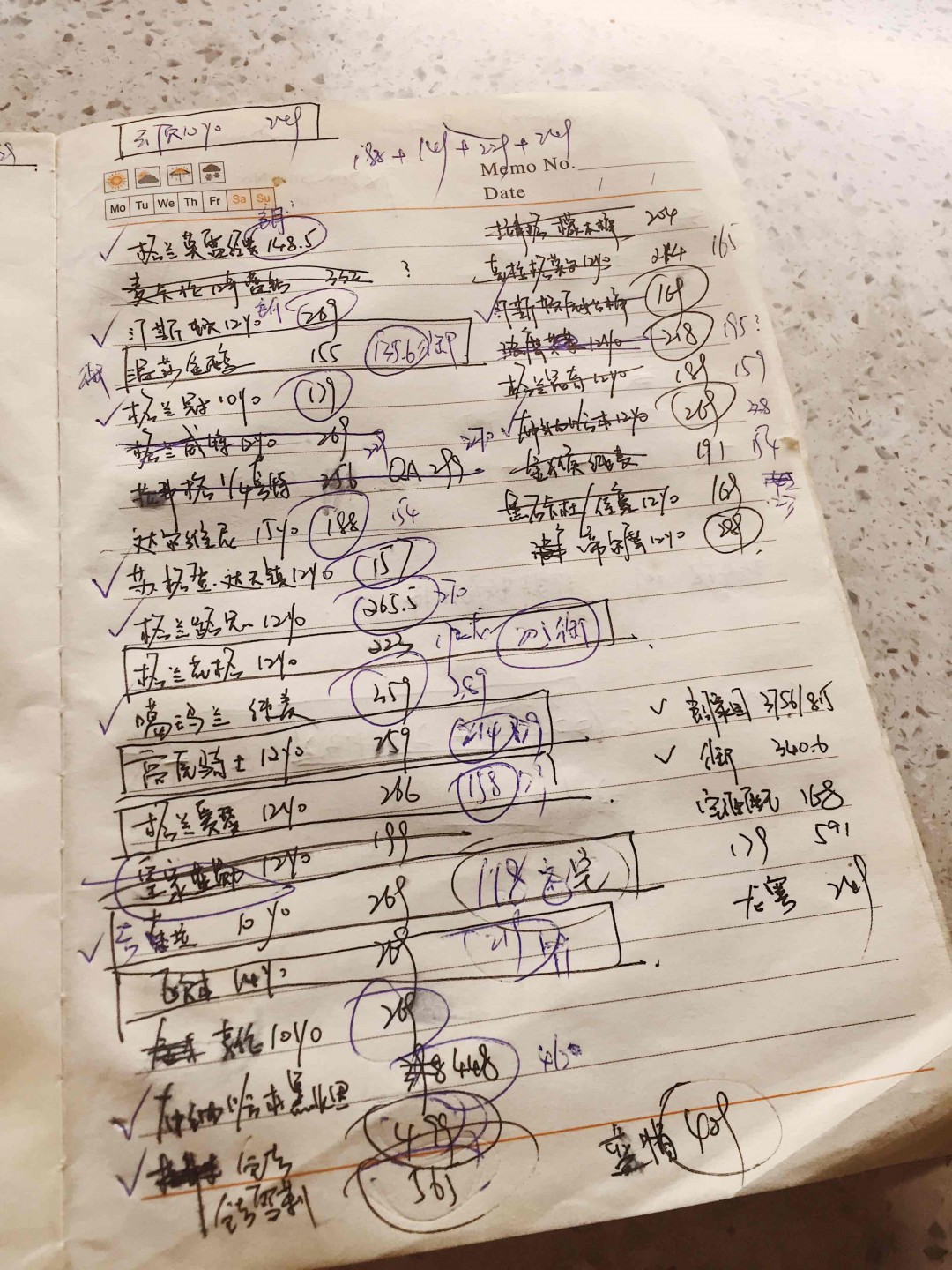 青春献给小酒桌，醉生梦死就是喝🤣🤣🤣