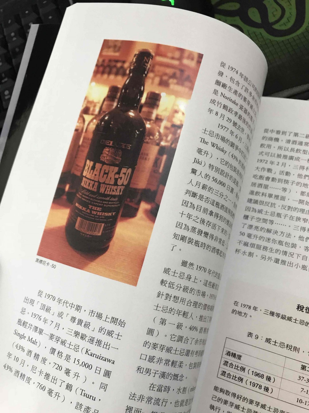 买了本书看看！