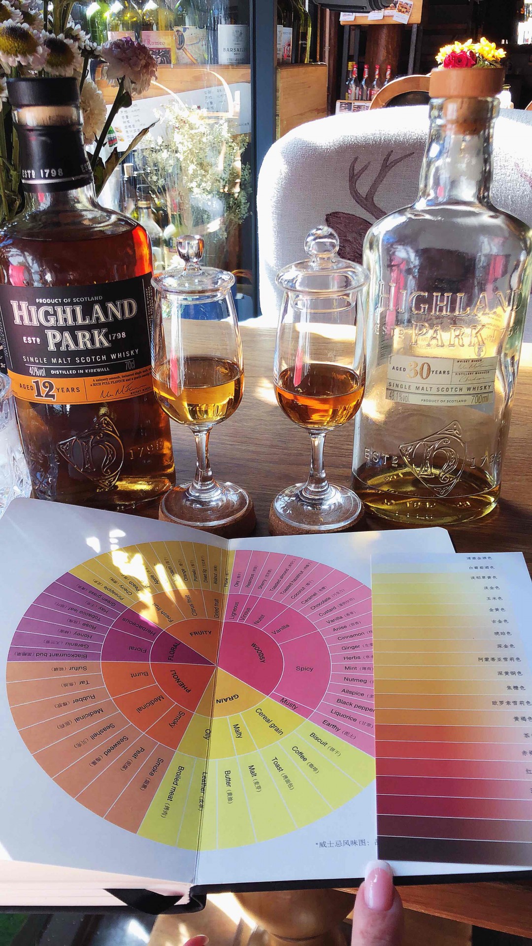 威士忌是真爱！