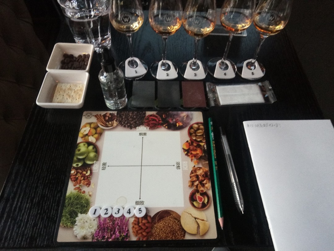 学习，要跟上酒虫大神们的步伐。