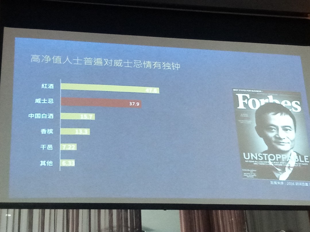 学习，要跟上酒虫大神们的步伐。