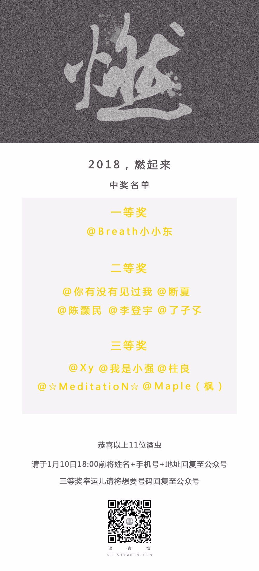 2018，燃起来，开奖咯<img src='https://sdata.whiskyworm.com/xcxpics/emoji_52.png' class='emoji' />