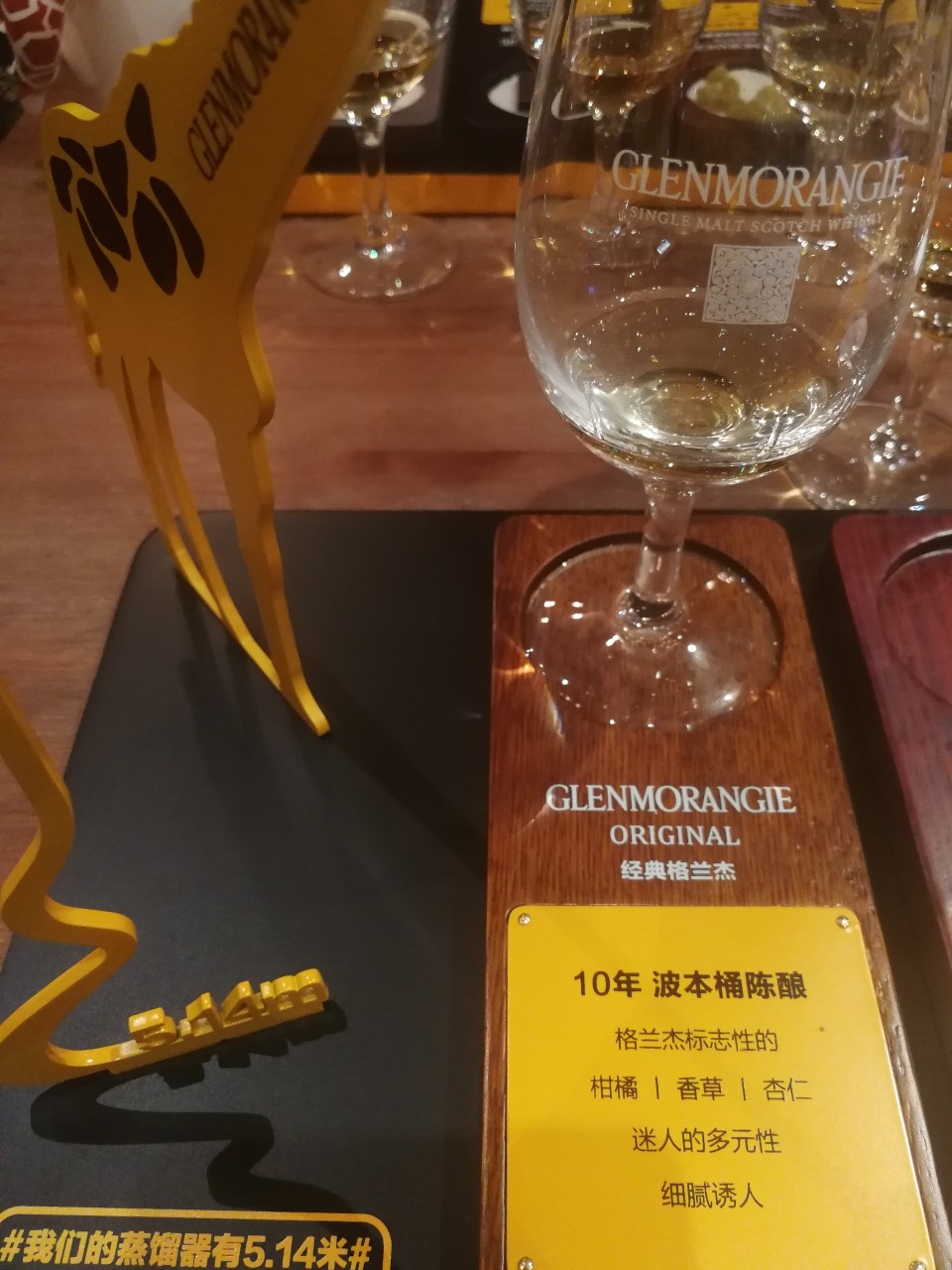 经典格兰杰