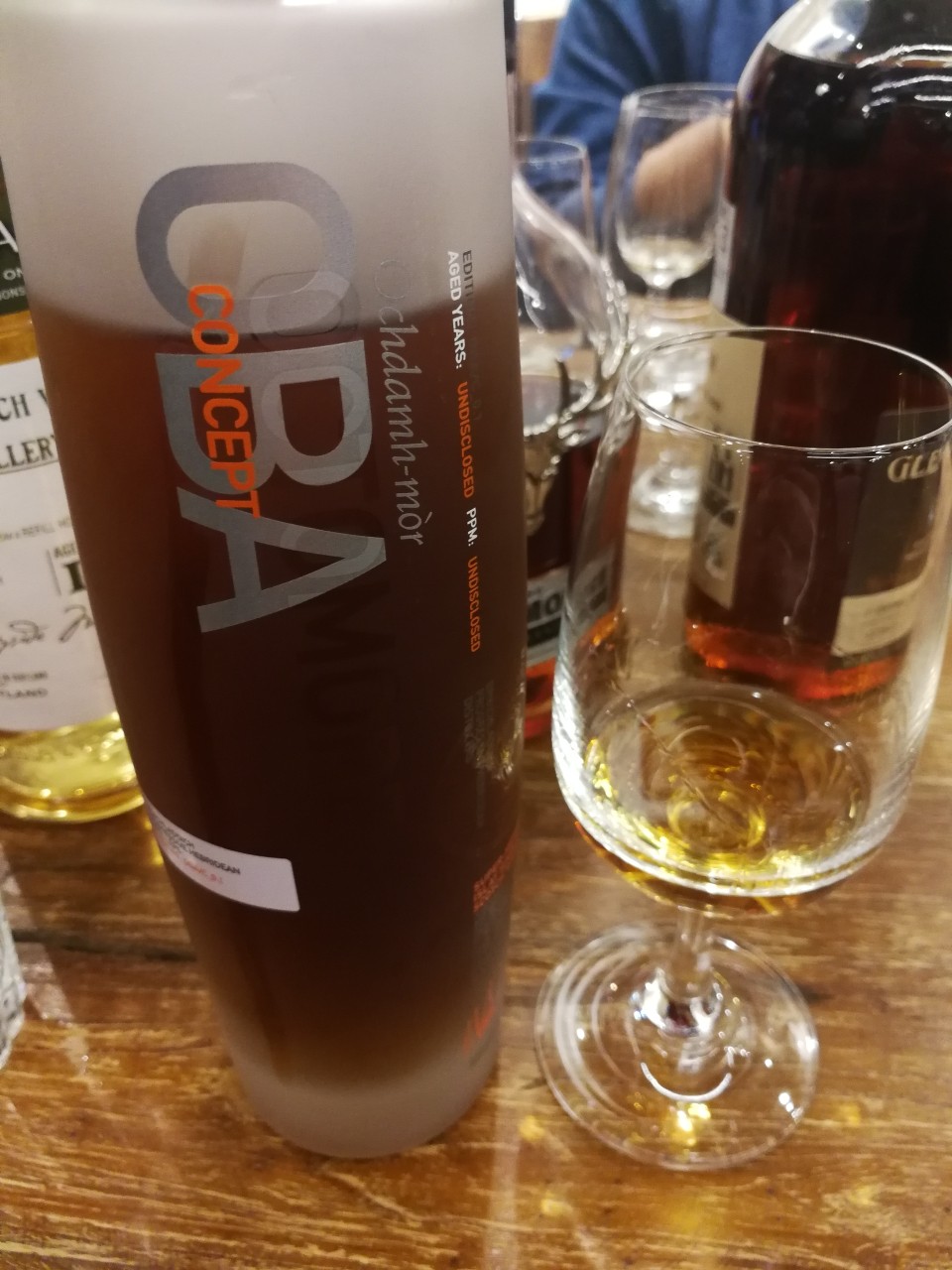 一次太多，除了愉悦感，印象不深了