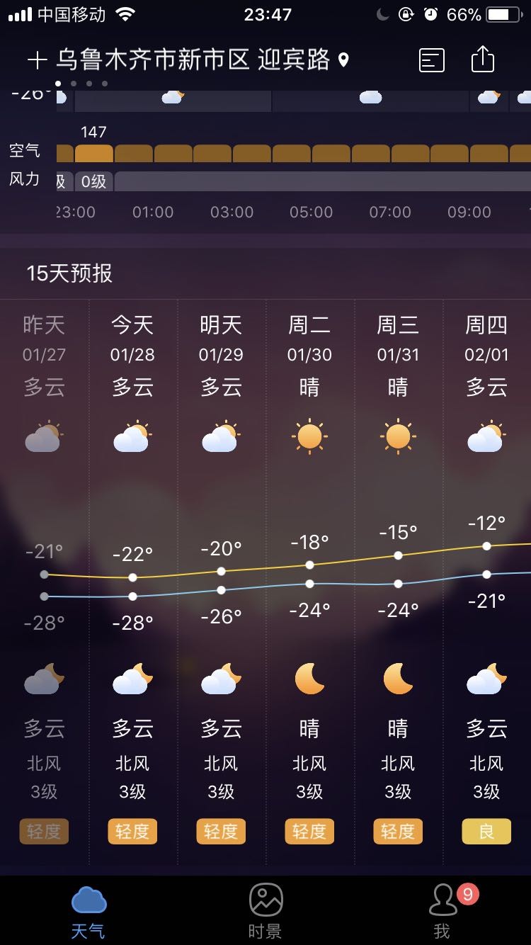 乌鲁木齐的温度，我把身体交给陋室，把灵魂交给她🥃