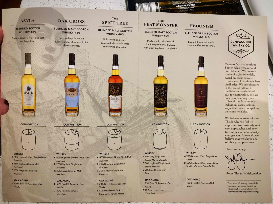 Compass Box Oak Cross