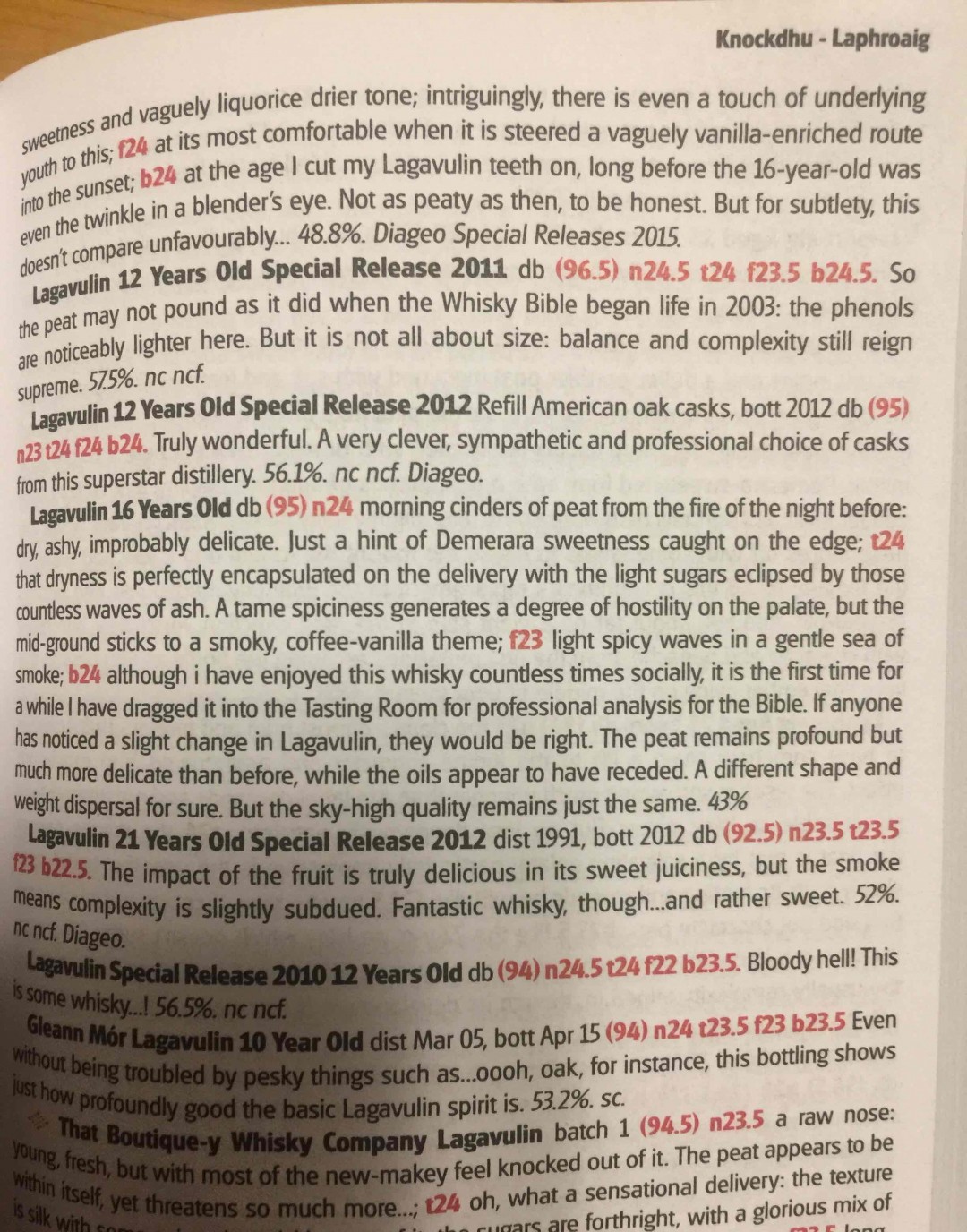 LAGAVULIN乐佳维林12年的几个特别装瓶年份都JM高分