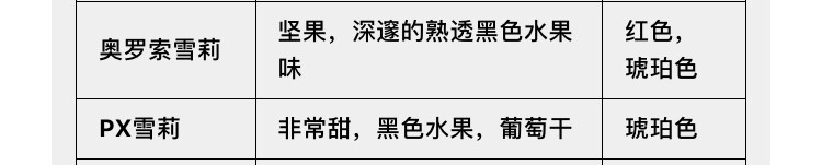 对比一下雪梨桶，不太明白