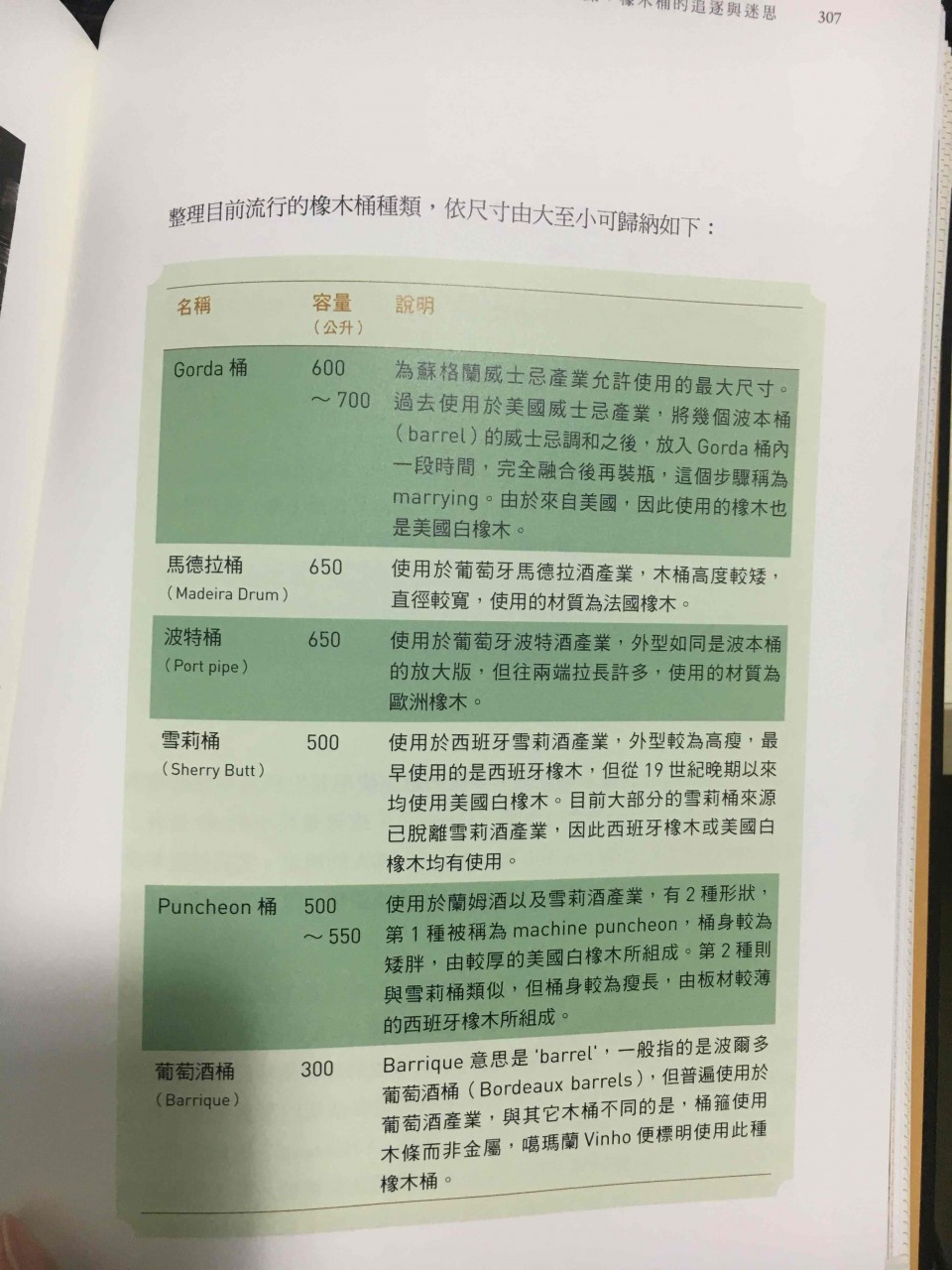 各有各说法，有点差异挺正常的