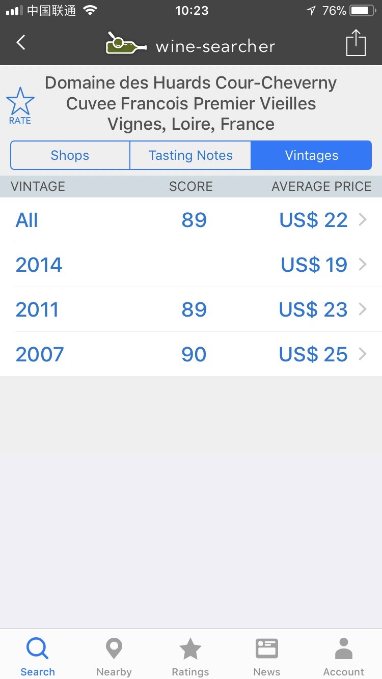 之前回来的卢瓦尔河谷老藤干白，准备腾空酒柜，专收🥃了，有喜欢的朋友吗，半价出