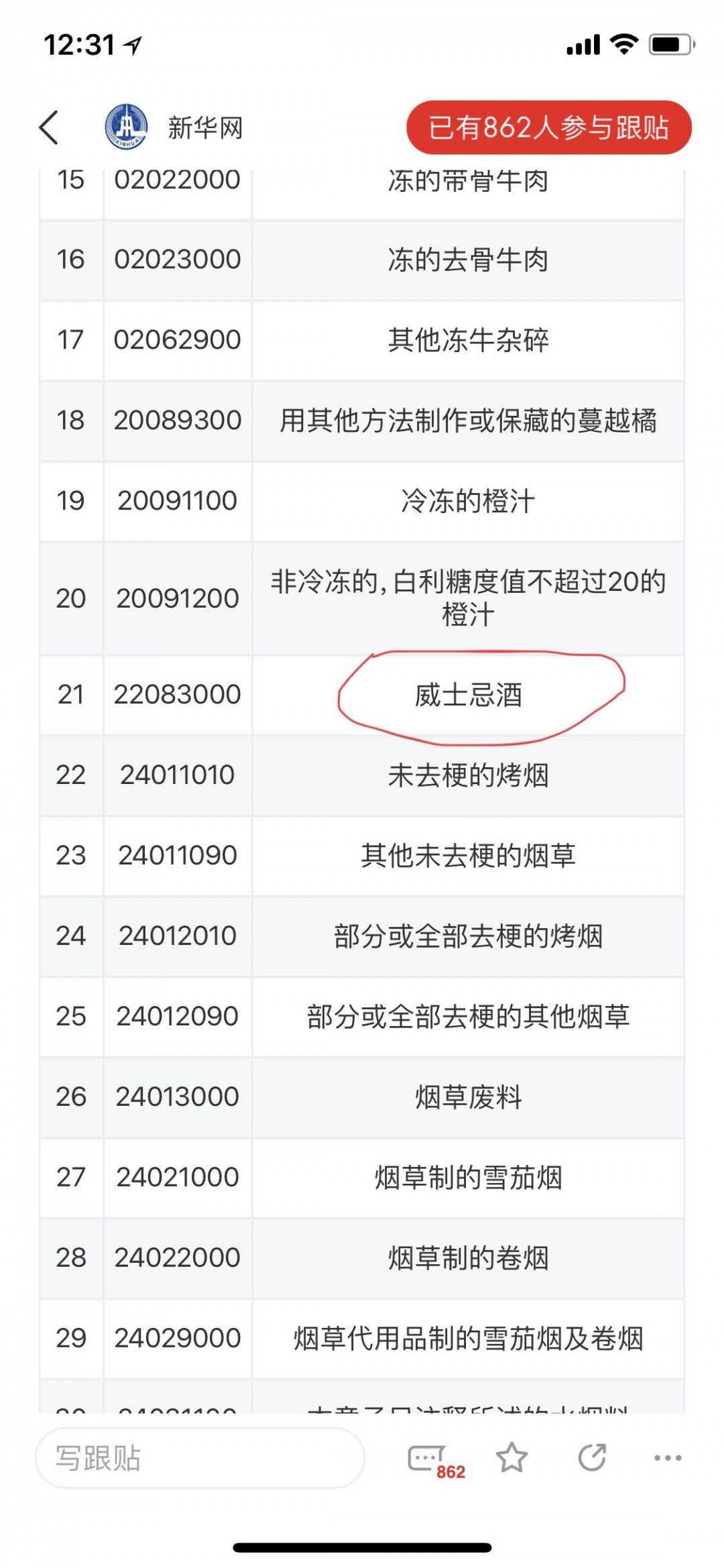 中国拟对美国14类106项商品加关税，其中包括威士忌