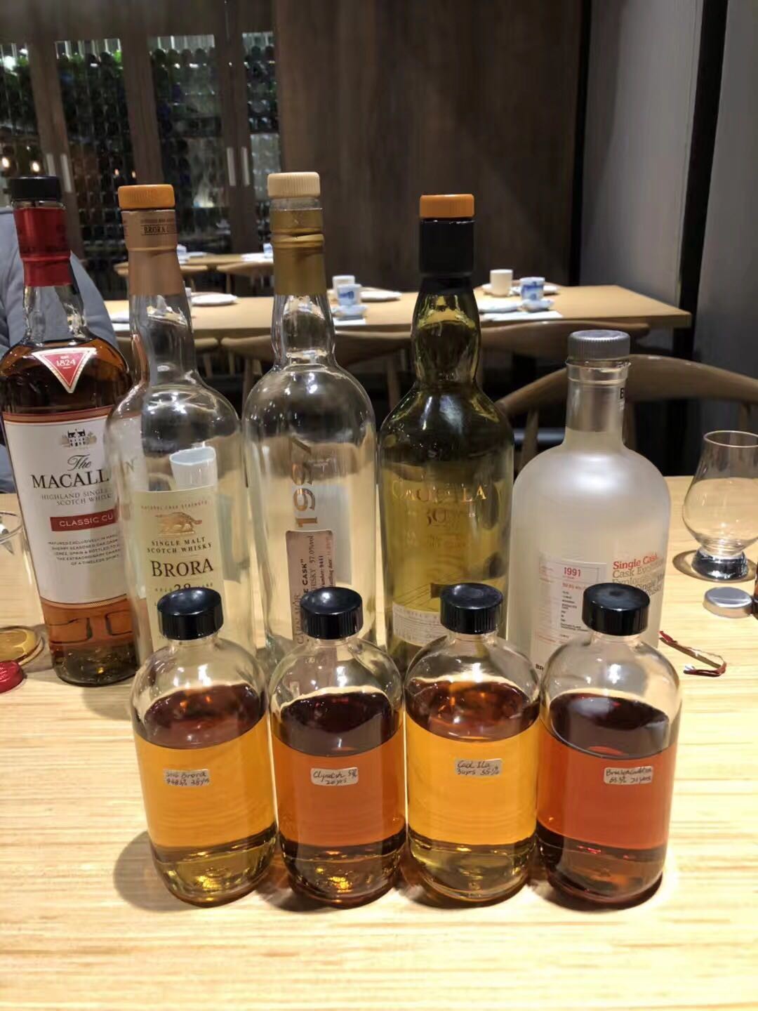 38节快乐<img src='https://sdata.whiskyworm.com/xcxpics/emoji_96.png' class='emoji' /><img src='https://sdata.whiskyworm.com/xcxpics/emoji_96.png' class='emoji' />