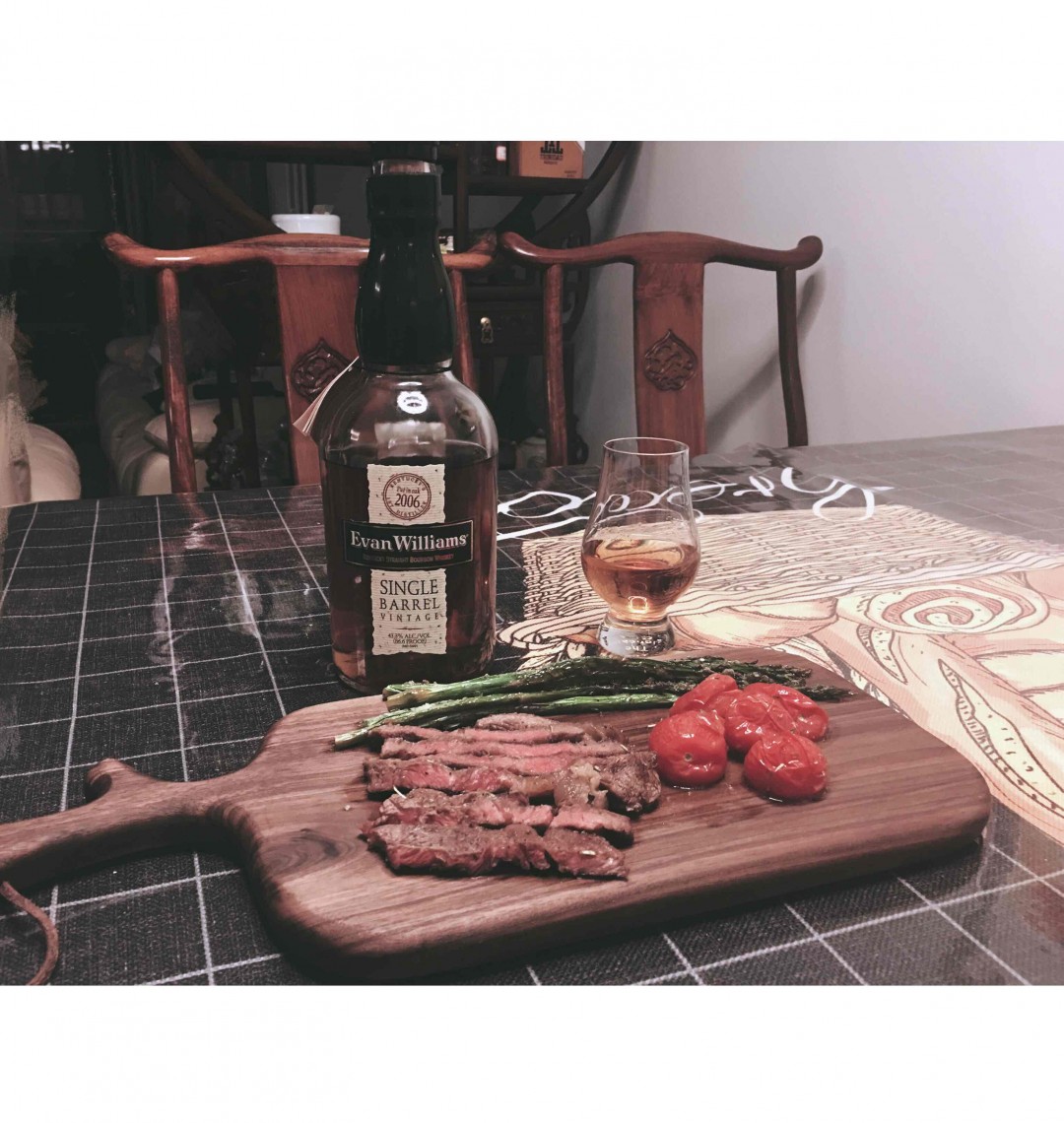 周末了<img src='https://sdata.whiskyworm.com/xcxpics/emoji_1.png' class='emoji' />