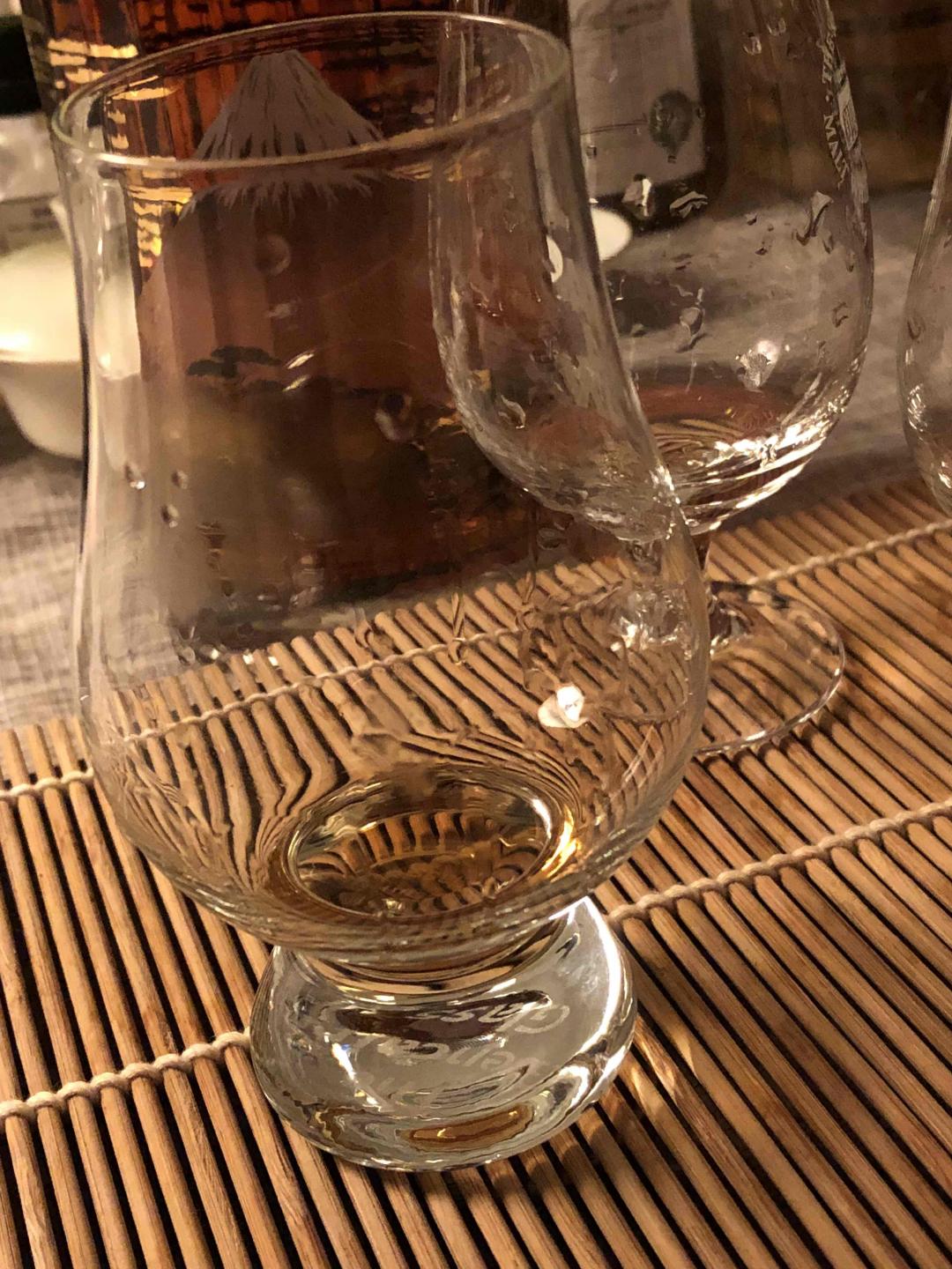 大家伙，周末愉快