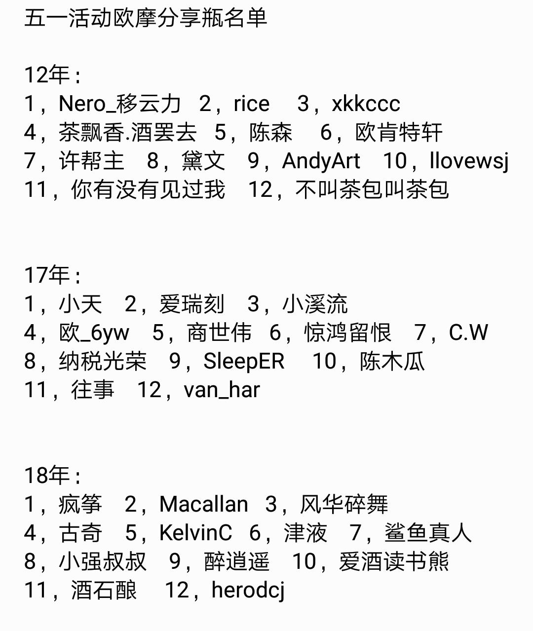 活动组友情提醒：五一欧摩威士忌酒评评选活动即将结束