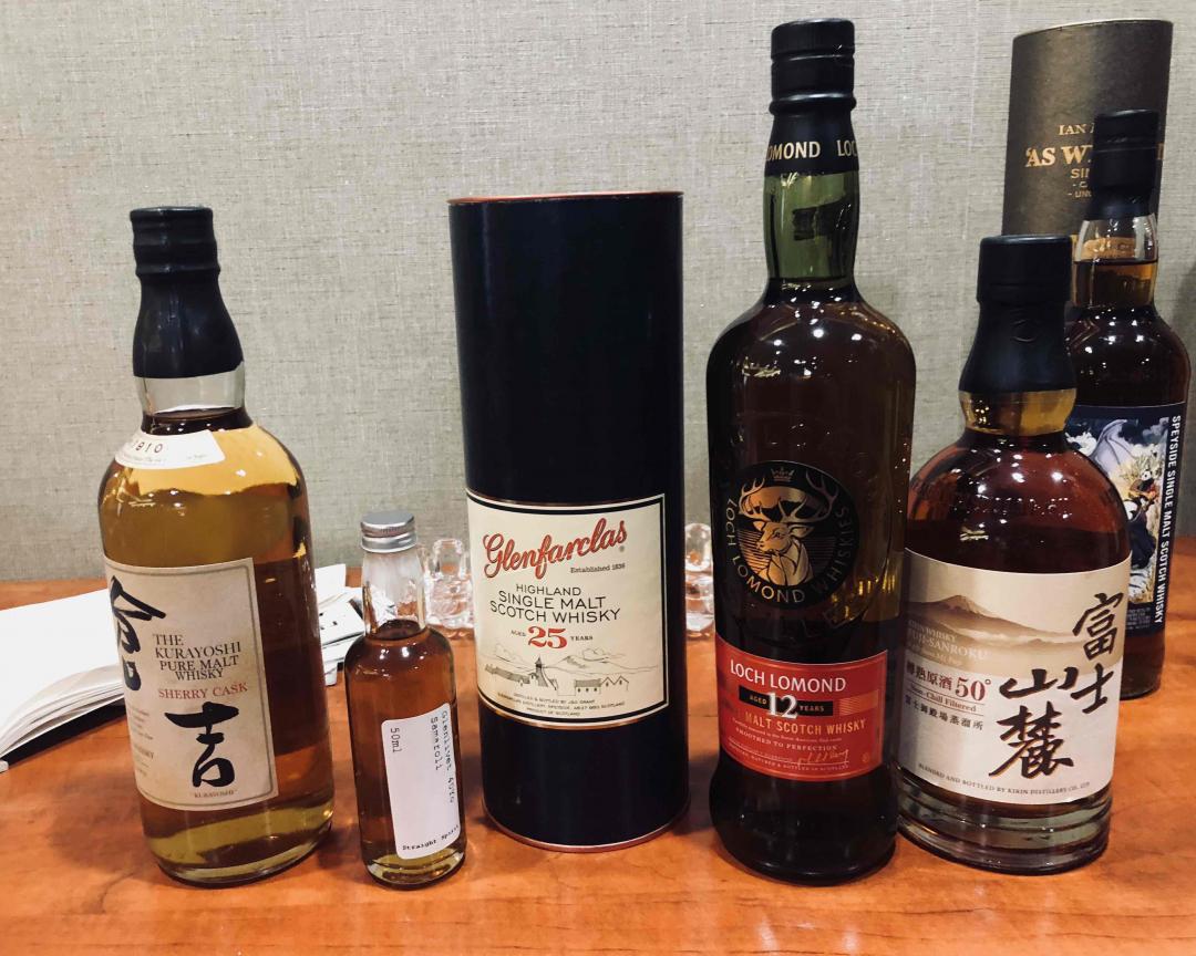 口粮