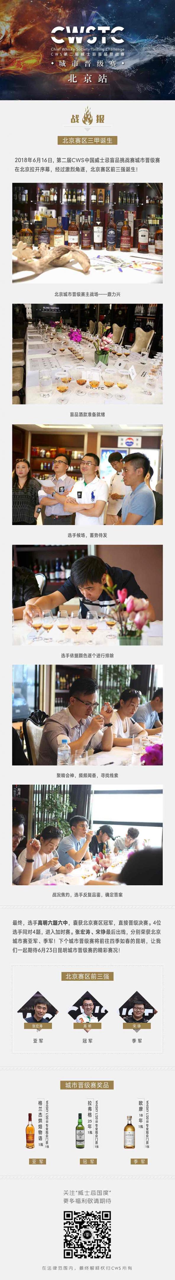 预赛结束可以公布答案了吗？