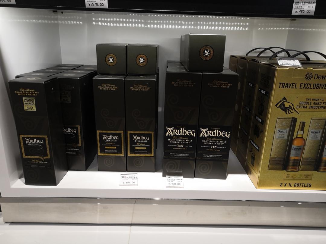 广州CDF.价格不美好啊