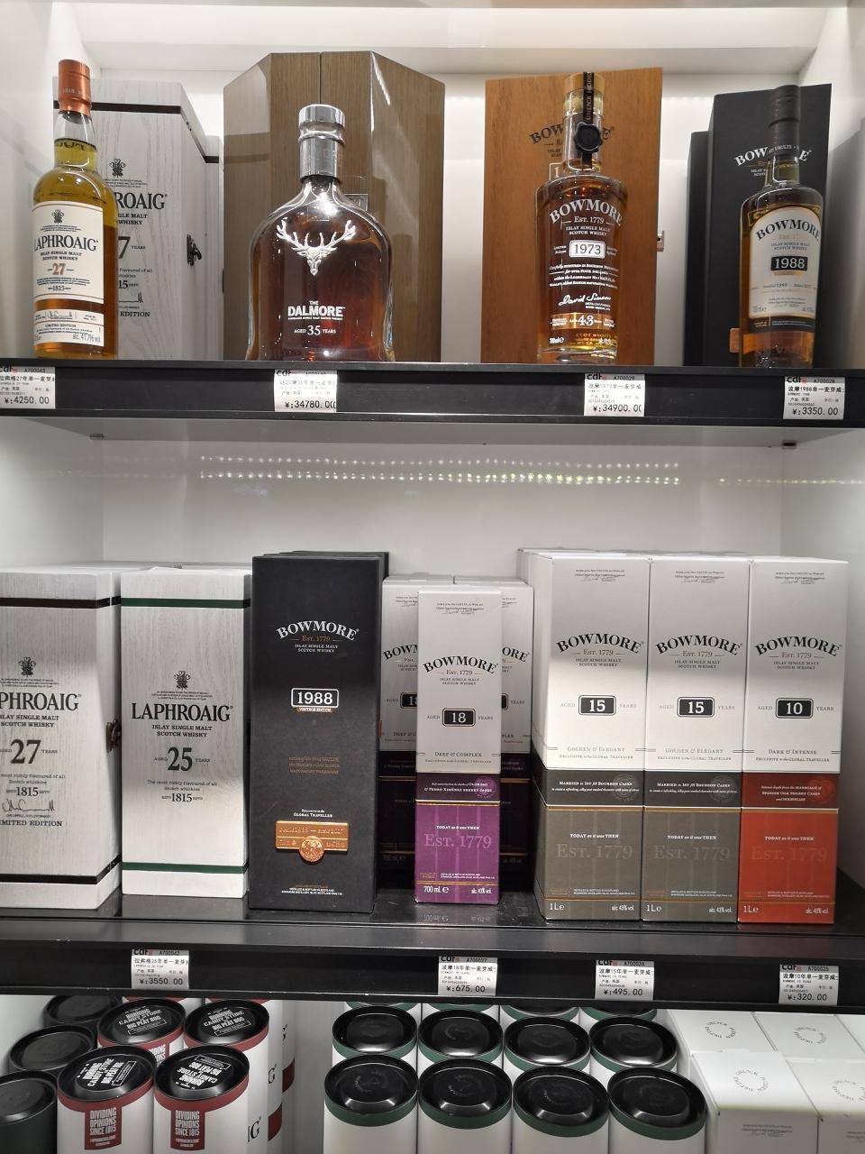 广州CDF.价格不美好啊