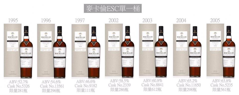 收集一套真的不容易啊！🙂