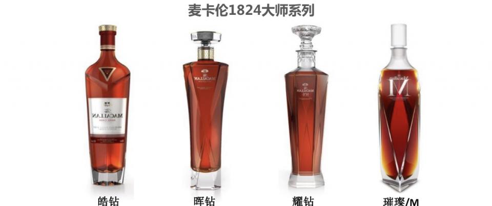 国内行货爱丁顿资料