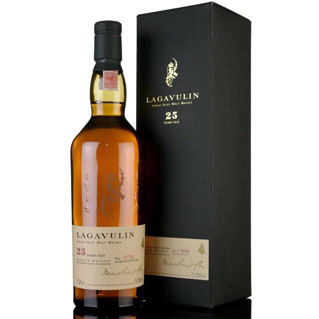 向經典致敬！！！