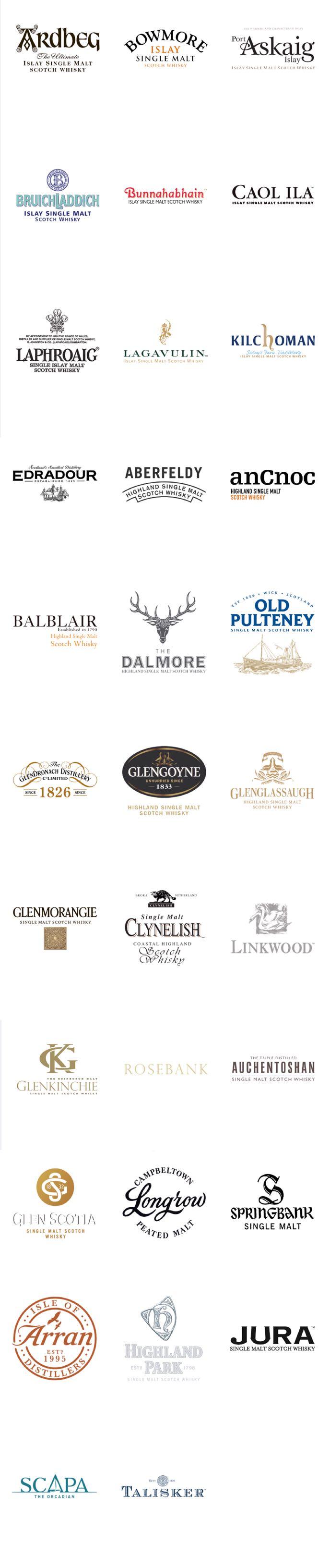 小哥做的作业，就想看看，谁能全部品牌叫得出来<img src='https://sdata.whiskyworm.com/xcxpics/emoji_14.png' class='emoji' />