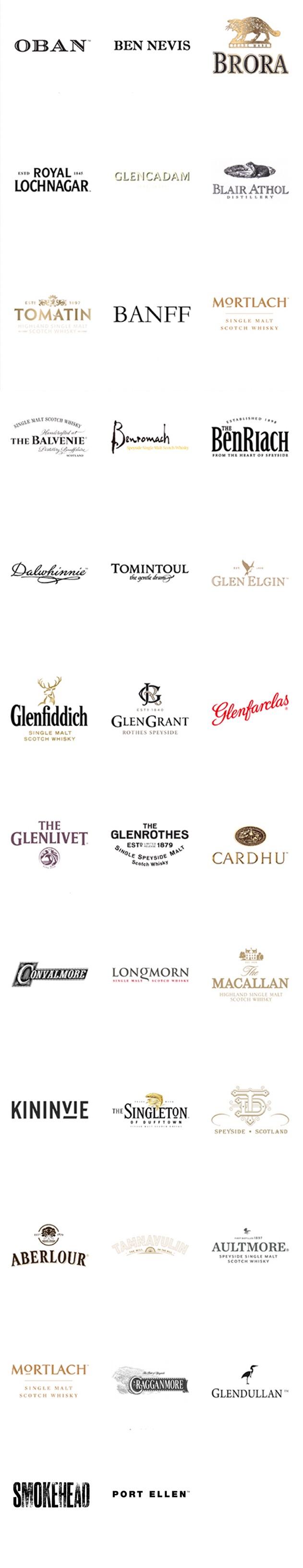 小哥做的作业，就想看看，谁能全部品牌叫得出来<img src='https://sdata.whiskyworm.com/xcxpics/emoji_14.png' class='emoji' />