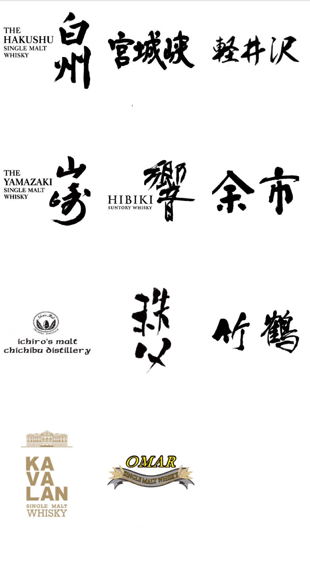 小哥做的作业，就想看看，谁能全部品牌叫得出来<img src='https://sdata.whiskyworm.com/xcxpics/emoji_14.png' class='emoji' />