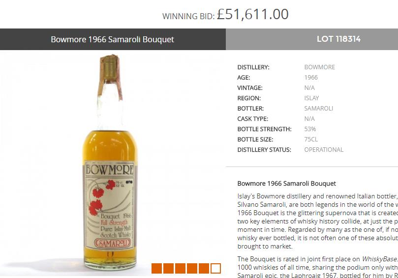 Clynelish 1965 Corti