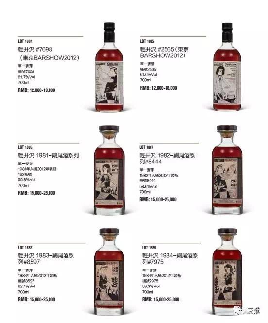 如何查阅2018年7月15日保利厦门拍卖会，威士忌的成交价？