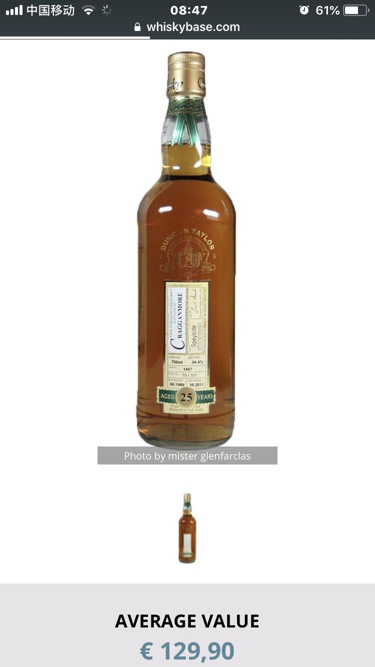 Cragganmore1986到了 威士忌背后的故事