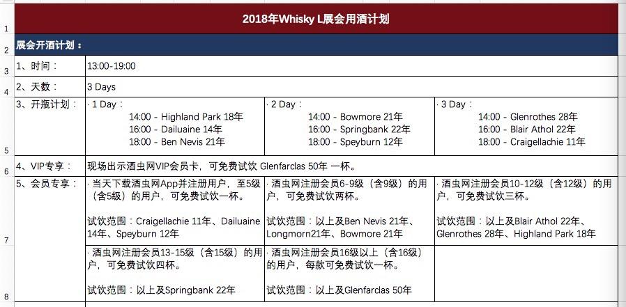 Whisky L！的开酒计划 去的可以保存下<img src='https://sdata.whiskyworm.com/xcxpics/emoji_21.png' class='emoji' />