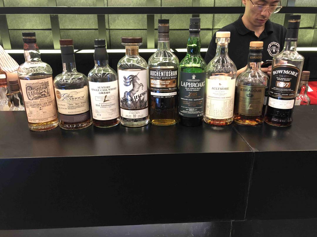 Jim Murray 目前为止的排名哦