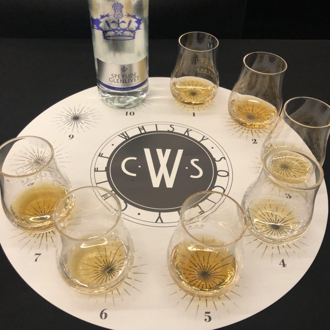 完美10周年<img src='https://sdata.whiskyworm.com/xcxpics/emoji_22.png' class='emoji' />