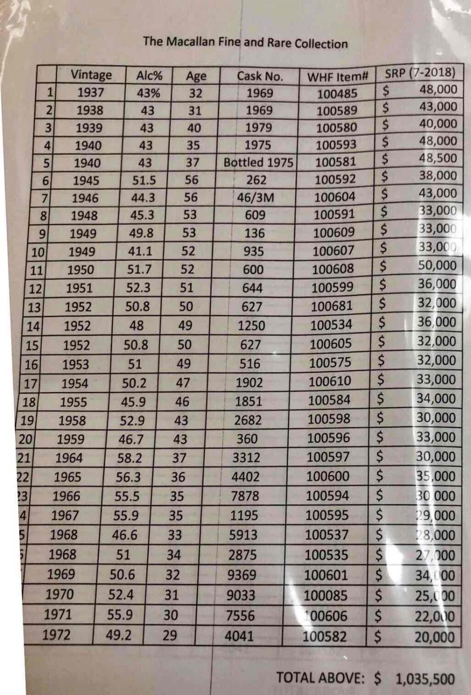 强迫症，帮忙调了一下角度。