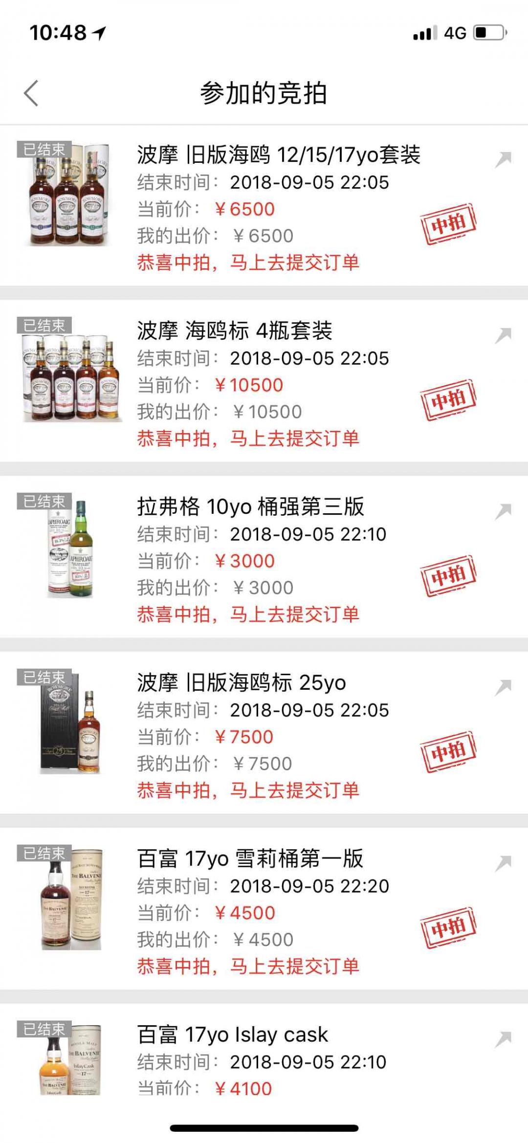 深刻感觉拍卖水很深