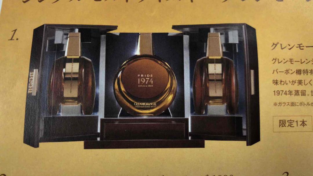 请教亲们这酒目前市场价值怎么样？