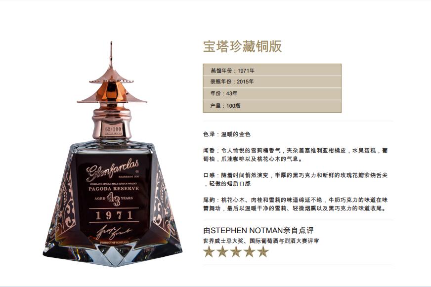 不用499999，也不用399999。